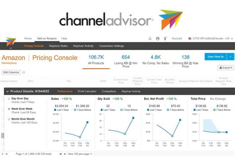 chanel data scientist|chanel advisors.